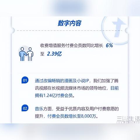 掌握微信小程序内容管理的艺术