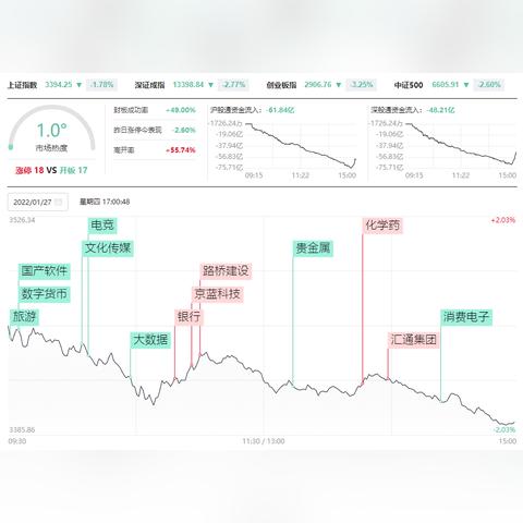 智慧医疗新体验，医保取现App的便捷之路