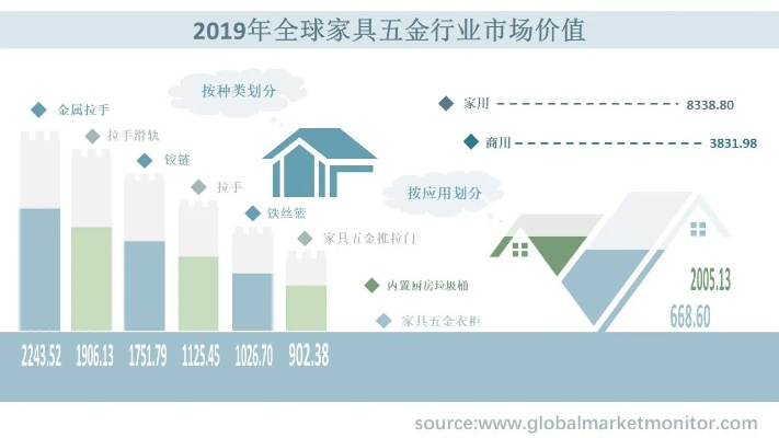 探究辛集地区五金定制价格的影响因素