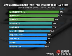 三千配电脑2017——探索性价比与创新的结合