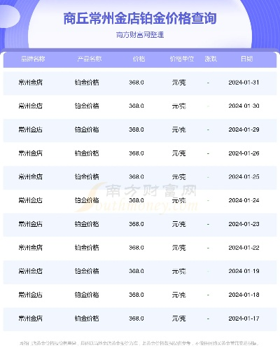 晋州标准五金定制价格分析与市场定位