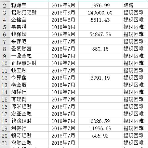 杭州医保账户取现指南，简化流程，便捷生活