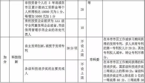 福建五金生产批量定制的探索与实践