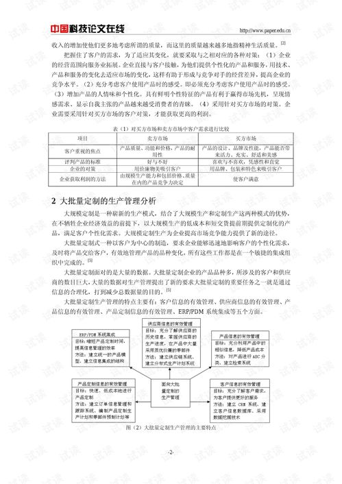 福建五金生产批量定制的探索与实践