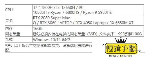 打造个性化电脑主机，配置模拟指南