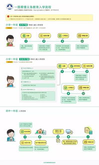 2017年北京医保取现政策解析，如何高效利用医保资源