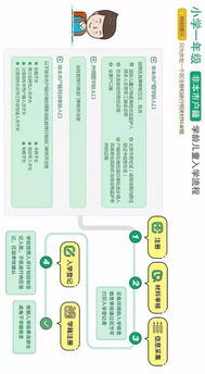 2017年北京医保取现政策解析，如何高效利用医保资源