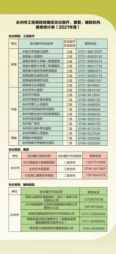 衡阳医保取现电话指南