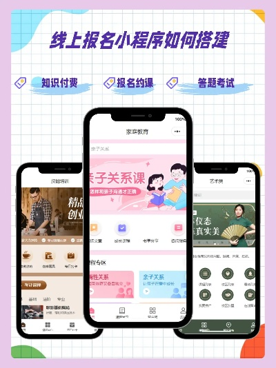 掌握微信报名小程序的使用技巧
