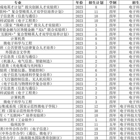 重庆主城配电脑，科技与生活完美融合的典范