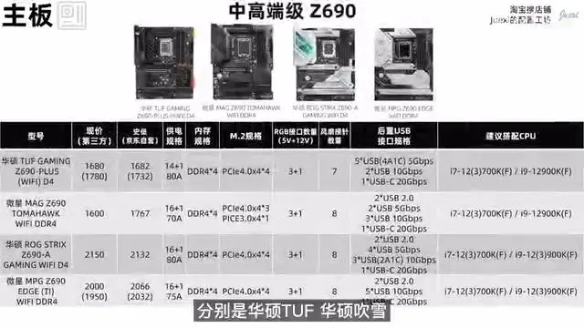 郑州电脑配件选购指南，全方位攻略