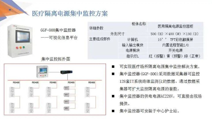 电脑配电系统检测的重要性及方法