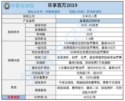 西藏医保取现指南，简化流程，确保安全