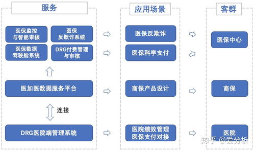 柳州医保取现服务，简化流程，便捷生活