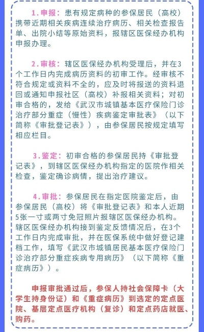 汉阳医保取现操作指南