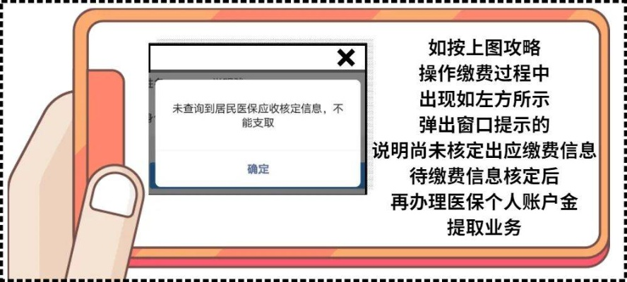 医保自取现金，了解与操作指南