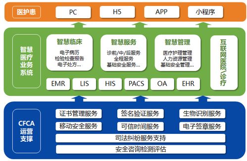 探索绍兴医保在现代医疗体系中的取现功能