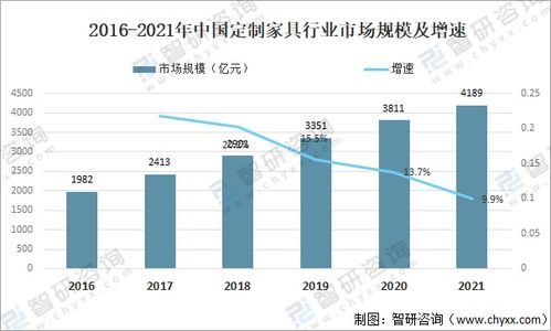 品质五金销售批量定制，打造行业标杆