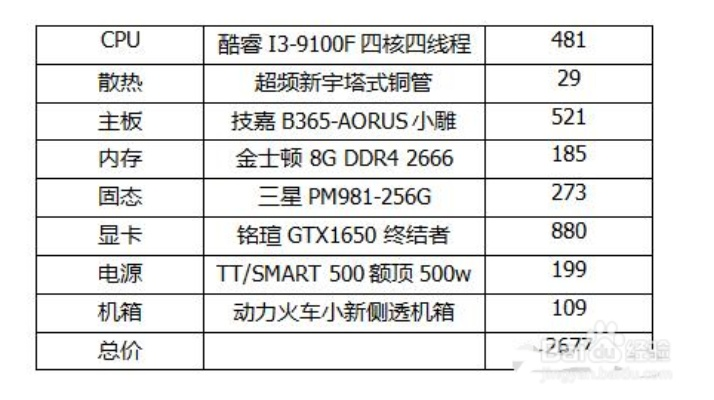 100万级电脑配置指南