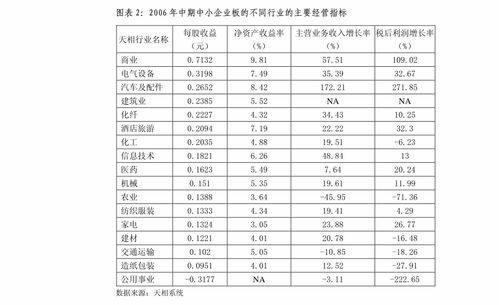 加盟装修行业，费用解析与投资策略