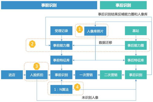 探索2500元电脑配置指南，性价比与性能平衡的艺术