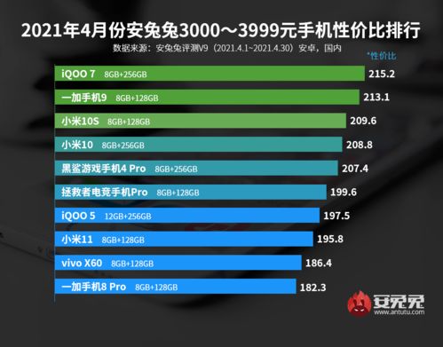 探索2500元电脑配置指南，性价比与性能平衡的艺术