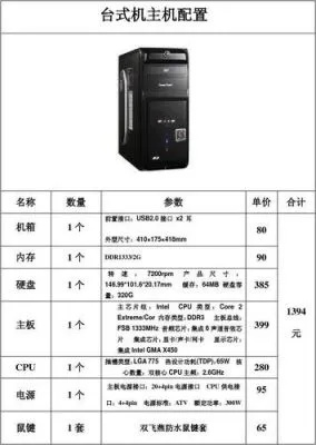 2500元配电脑主机，性价比之选与未来展望