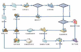 广州五金加工批量定制——品质与效率的完美融合