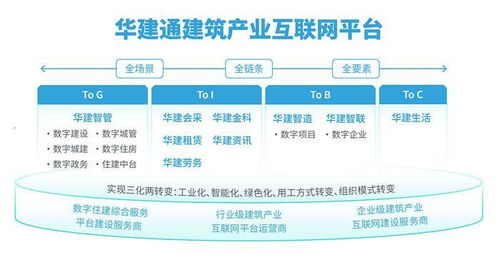 安徽定制五金加工配送，高效与品质并重的供应链创新