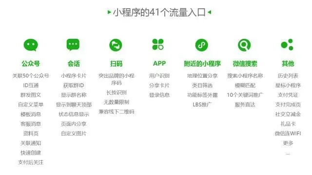 微信小程序多开技巧与实用攻略