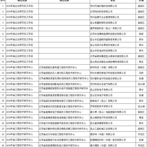 昆山配电脑指南，寻找理想工作站的全面攻略