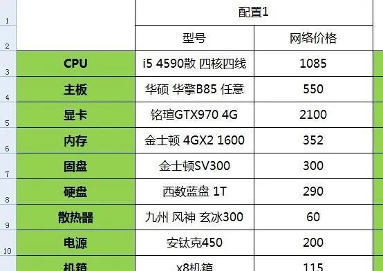 选配电脑心得——打造个性化工作与娱乐的完美伴侣