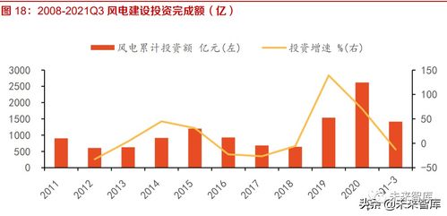 装修加盟成本解析与投资策略