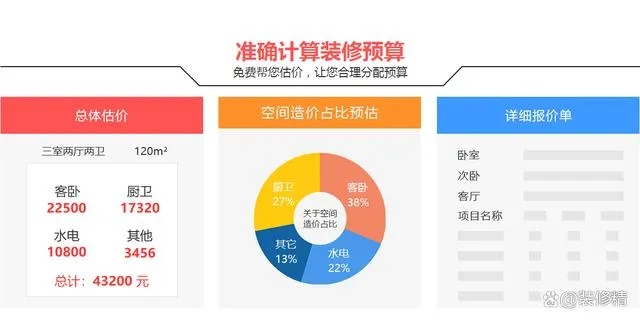 加盟装修公司的费用考量