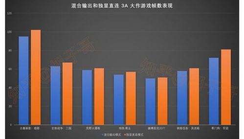 2021年高性价比电脑配置指南