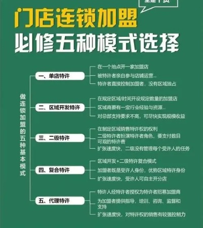 加盟店强制加盟商装修的争议与反思