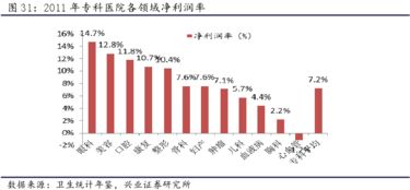 上海医保取现银行，探索便捷医疗资金管理的新模式