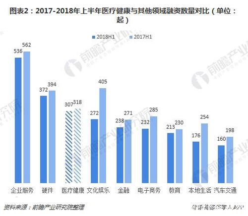 上海医保取现银行，探索便捷医疗资金管理的新模式