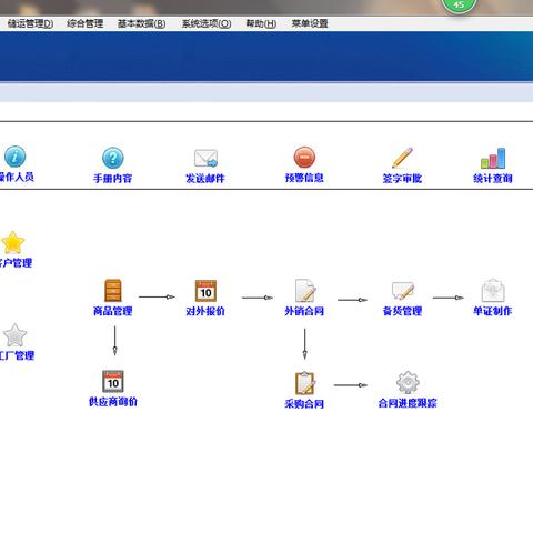 五金定制行业外贸招聘新动态