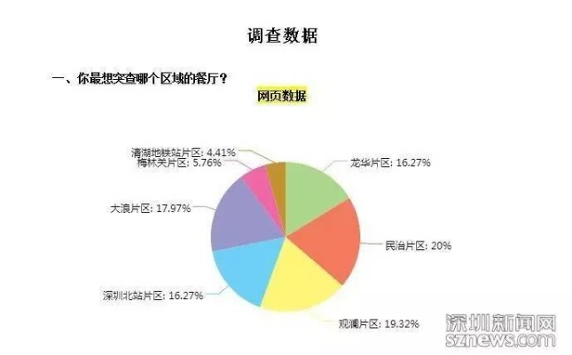 掌握微信聊天调查技巧，轻松揭秘真相