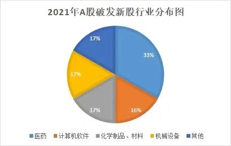 医保取现返点，揭秘背后的经济逻辑与潜在风险