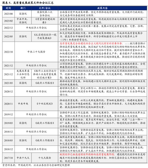 平山先进五金定制价格的探索与分析