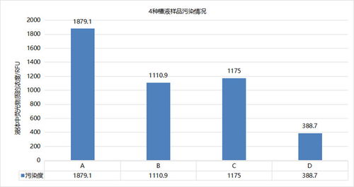 宿迁直销五金批量定制，打造高效供应链的典范