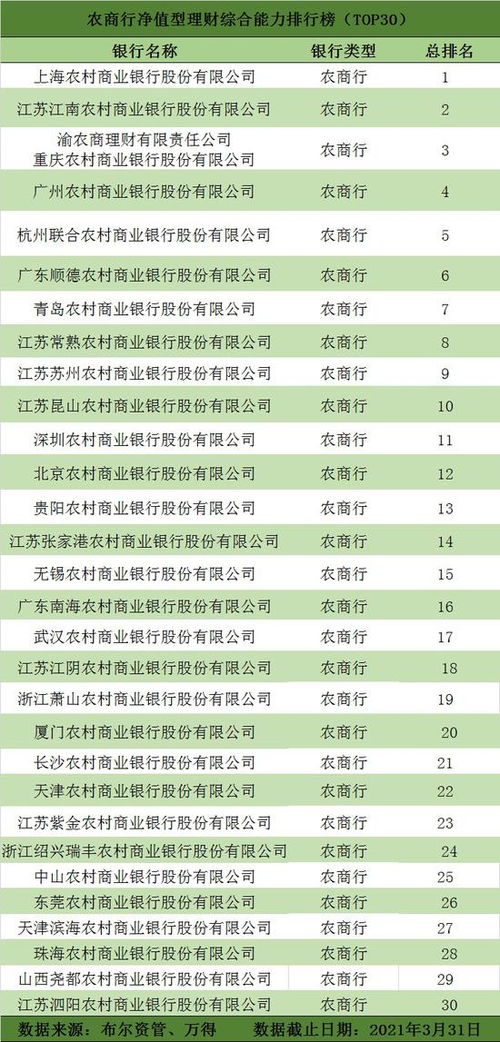 加盟装修房分期公司——开启财富增长之旅