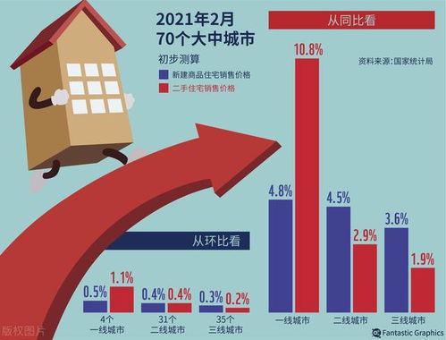 加盟装修房分期公司——开启财富增长之旅