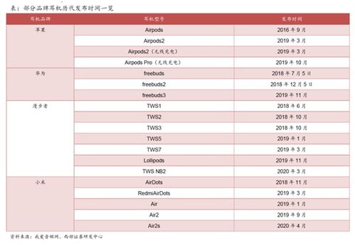 加盟装修房分期公司——开启财富增长之旅