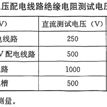 电脑配电系统未来，智能化、绿色化与高效能的融合之路