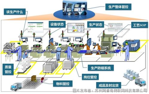 智能化采购，高效电脑设备在现代企业中的重要性