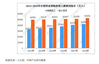 宁波医保历年取现政策分析，便捷服务与风险管理