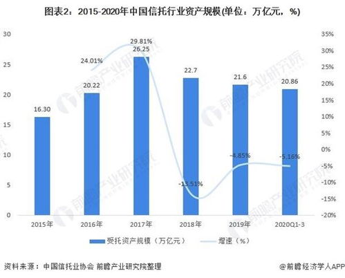 上海装修公司加盟，机遇与挑战并存的市场分析